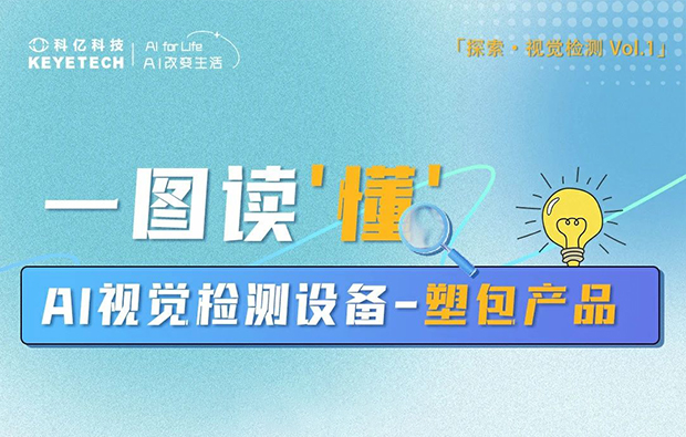 《塑包企業主必看！一圖解鎖AI質檢設備的“降本增效”密碼》
